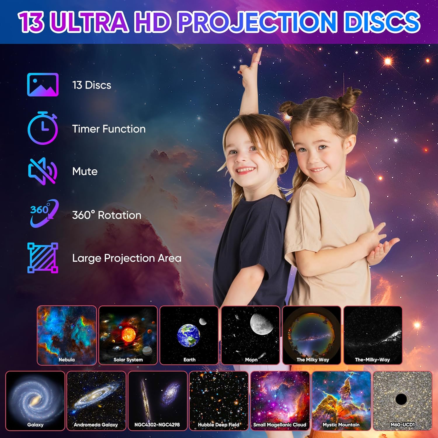 Проектор звездный Planetarium  – обзор и цена Planetarium Projector Home