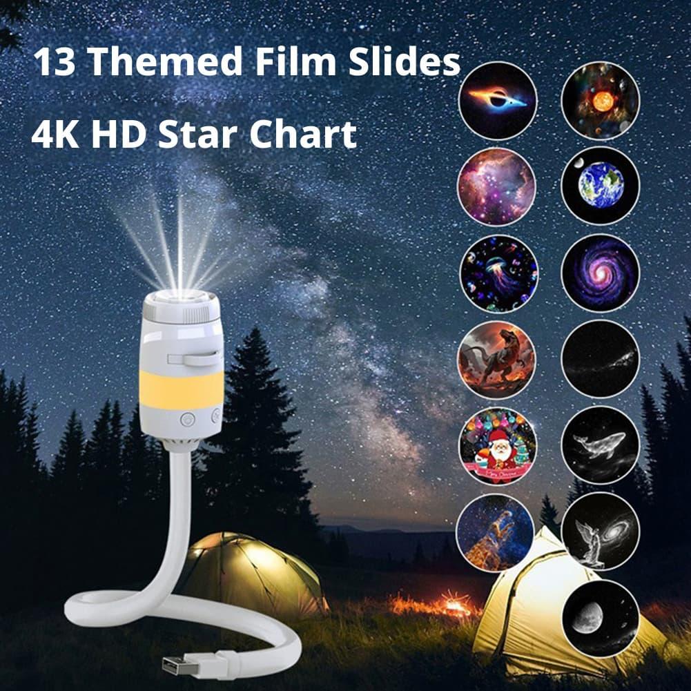 USB-проектор Galaxy Night Ligh – обзор и цена Planetarium Projector Home