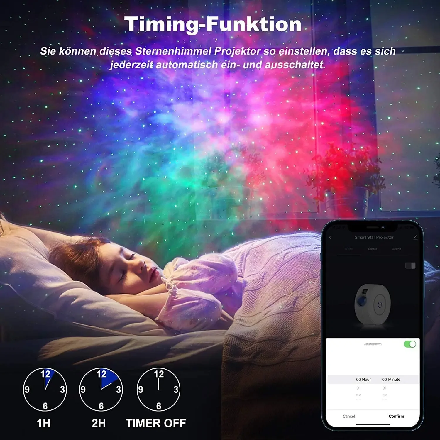 Tuya Wi-Fi интеллектуальный пр – обзор и цена Planetarium Projector Home