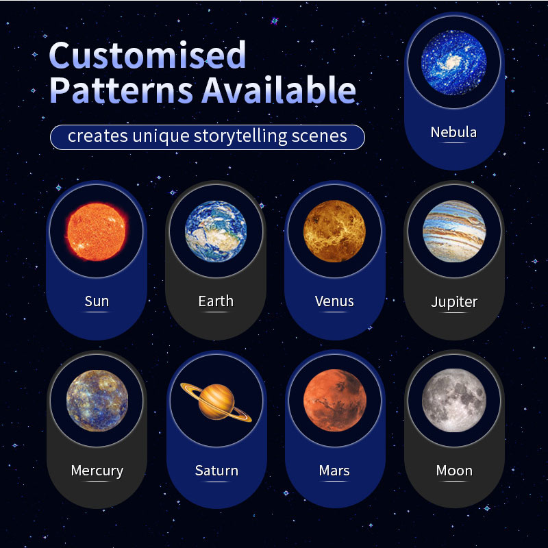 Светодиодная лампа для проекто – обзор и цена Planetarium Projector Home