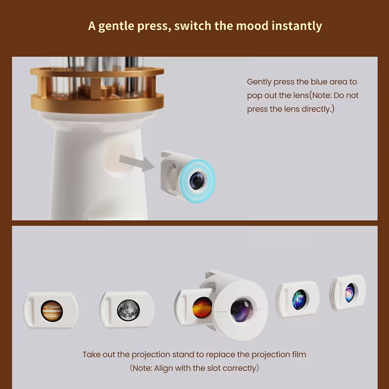 Многофункциональный LED-проект – обзор и цена Planetarium Projector Home
