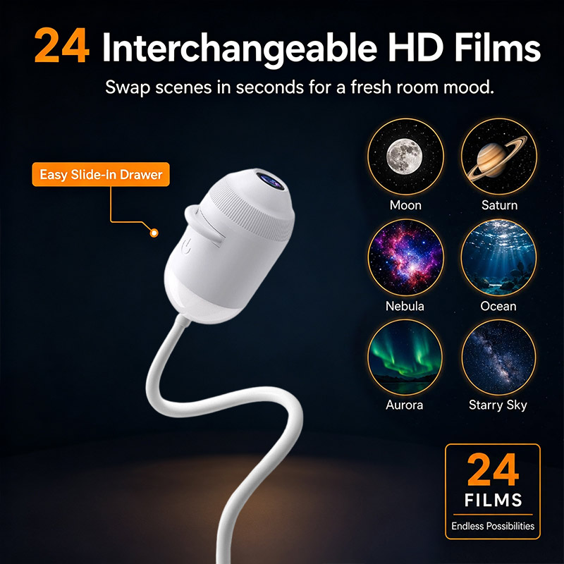 Умный проектор звездного неба  – обзор и цена Planetarium Projector Home