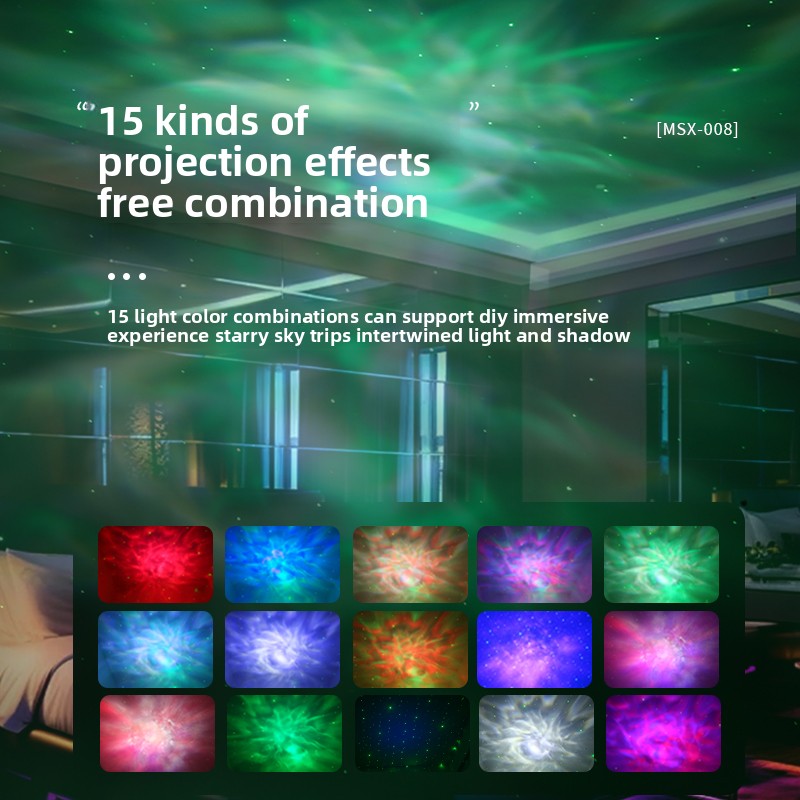 Проектор Alien Galaxy Star с B – обзор и цена Planetarium Projector Home